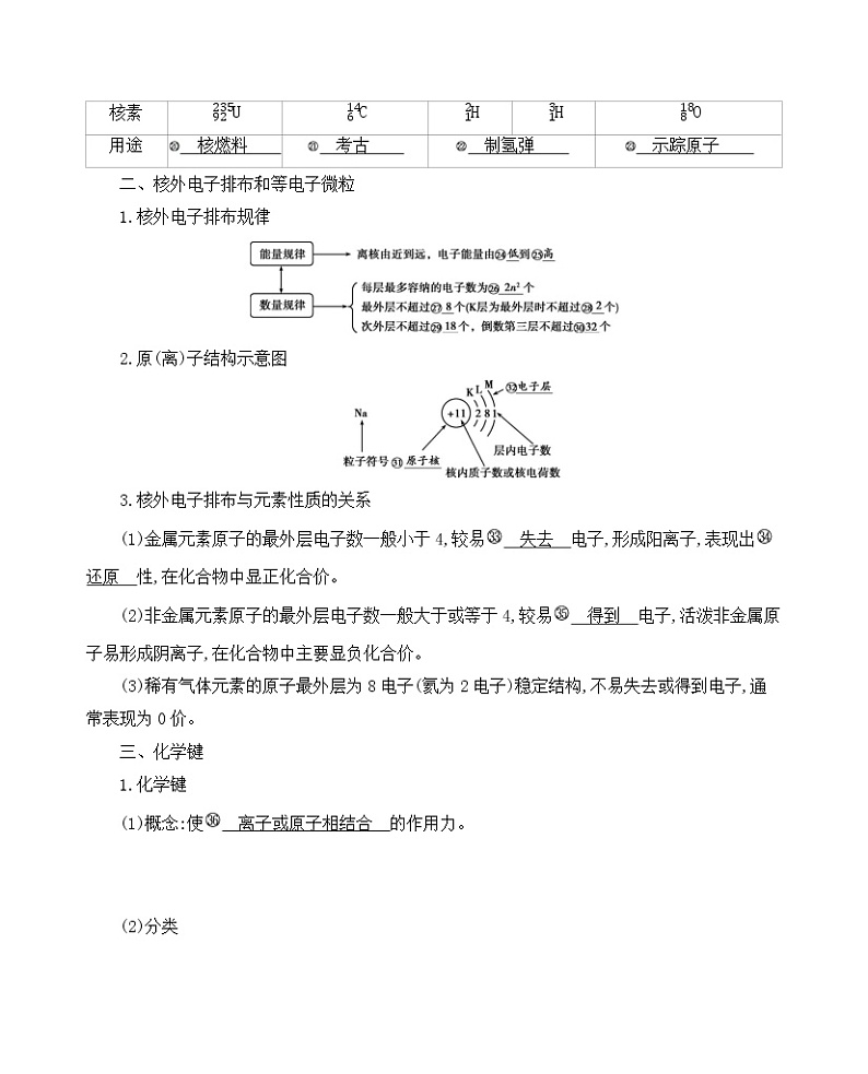 2022高考化学专题复习 专题五  物质结构  元素周期表  第1讲　原子结构　化学键学案03