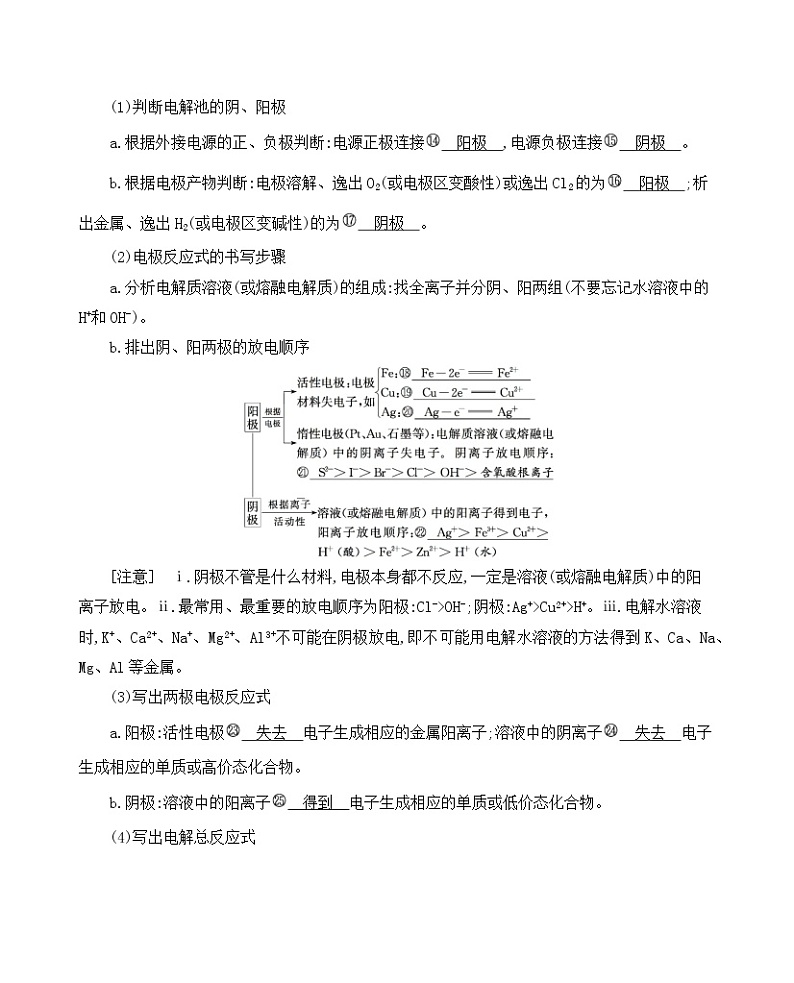 2022高考化学专题复习 专题六  化学反应与能量  第3讲　电解池　金属的电化学腐蚀与防护学案02