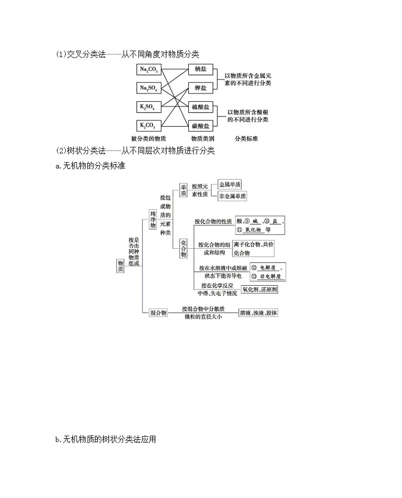 2022高考化学专题复习 专题二 化学物质及其变化  第1讲　物质的组成、分类和性质学案第3页