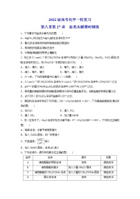 2022届高三化学一轮复习-第八章 第27讲 盐类水解 课时精练