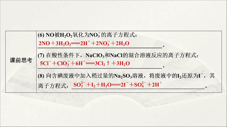 2022高中化学一轮专题复习电子稿课件  专题一 第4讲　氧化还原反应第6页