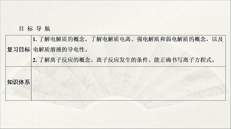 2022高中化学一轮专题复习电子稿课件  专题一 第5讲　离子反应第2页