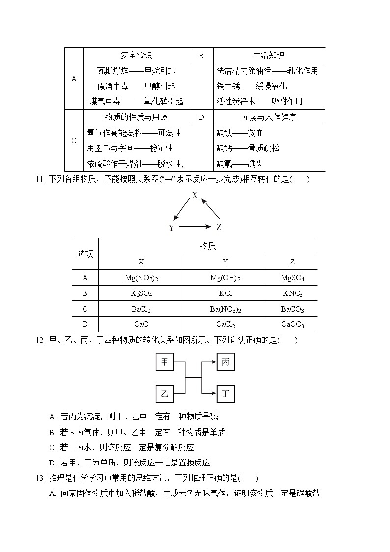 2021-2022学年度新高一开学考试化学试卷（四）(word版,含答案)第3页