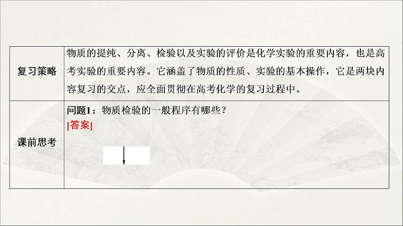 2022高中化学一轮专题复习电子稿课件  专题一 第2讲  化学实验基础（二）第3页