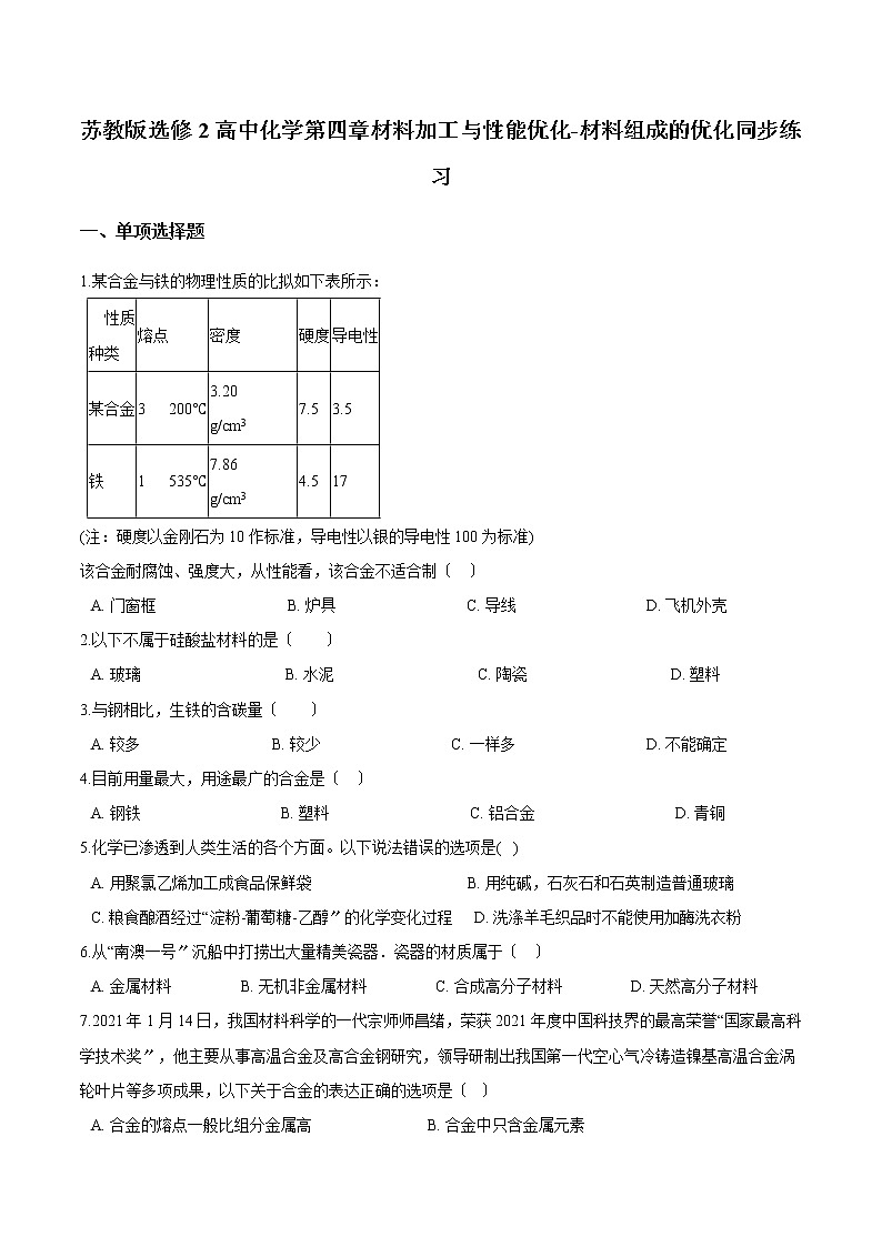 苏教版选修2高中化学第四章材料加工与性能优化-材料组成的优化同步练习第1页