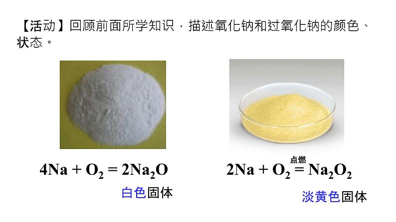 2021年人教版新教材必修一第二章第一节钠及其化合物（第二课时）钠的化合物课件PPT第2页