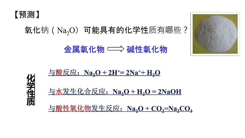 2021年人教版新教材必修一第二章第一节钠及其化合物（第二课时）钠的化合物课件PPT第3页