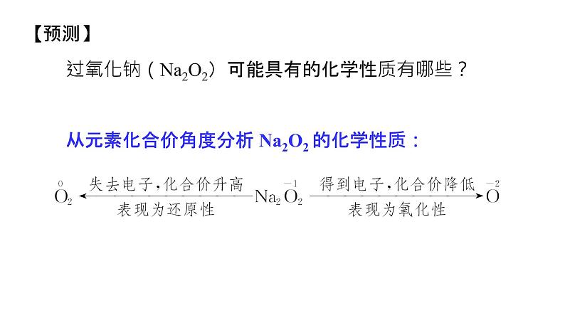 2021年人教版新教材必修一第二章第一节钠及其化合物（第二课时）钠的化合物课件PPT第4页