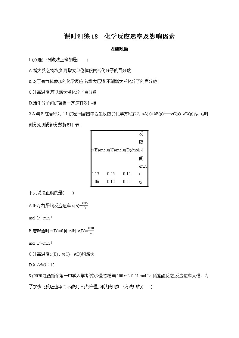 2022届高中化学一轮复习 课时训练18　化学反应速率及影响因素第1页