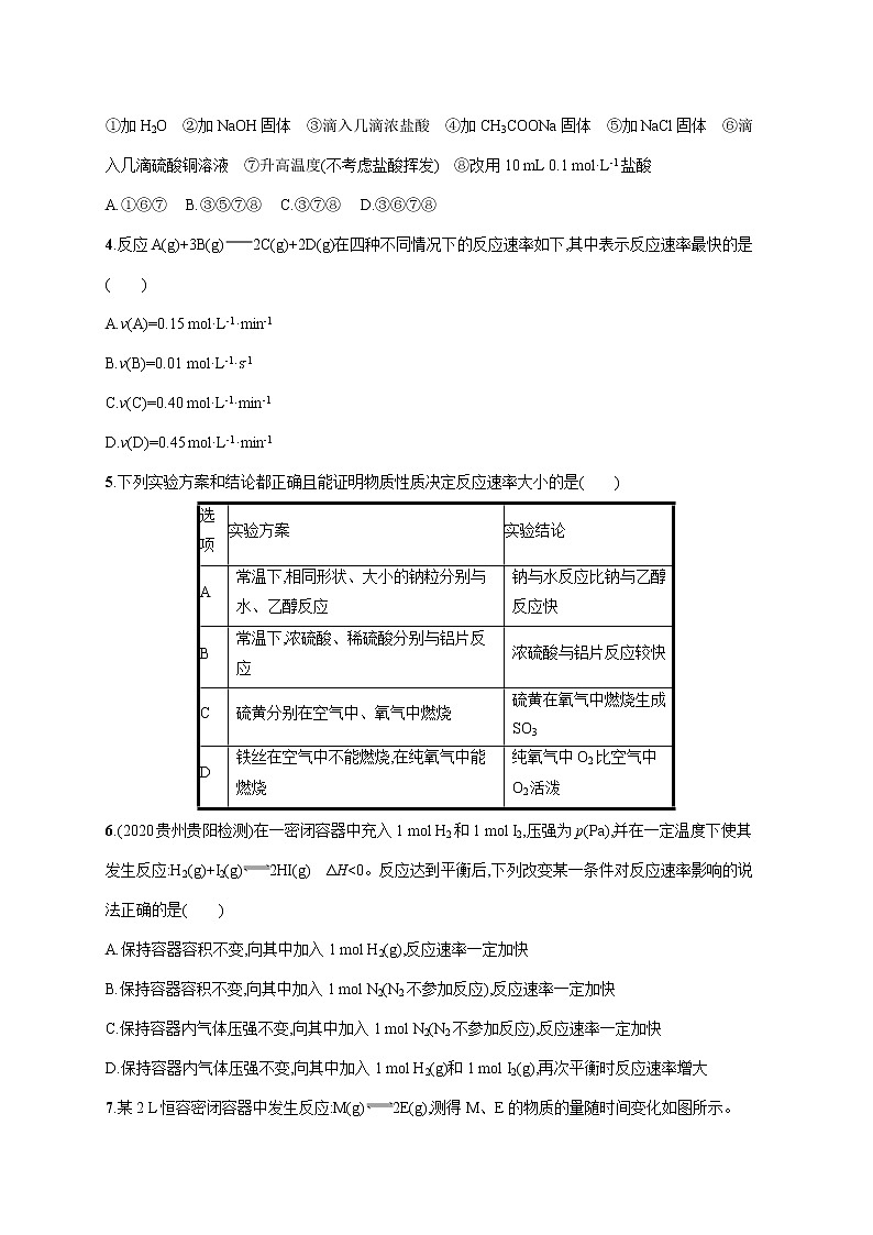 2022届高中化学一轮复习 课时训练18　化学反应速率及影响因素第2页