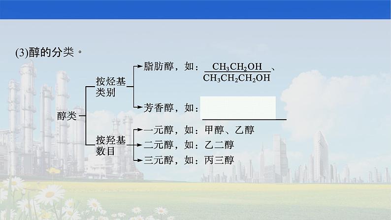 2022届高中化学一轮复习 人教版选修5　第3节　烃的含氧衍生物 课件06