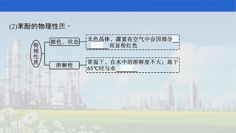 2022届高中化学一轮复习 人教版选修5　第3节　烃的含氧衍生物 课件08