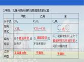 人教版2022届高中化学一轮复习 第九单元　第1节　重要的烃　煤、石油、天然气的综合应用 课件