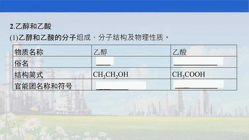 人教版2022届高中化学一轮复习 第九单元　第2节　生活中两种常见的有机物　基本营养物质 课件06