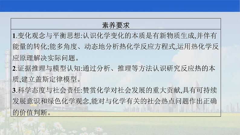 人教版2022届高中化学一轮复习 第六单元　第1节　化学反应与能量变化 课件03