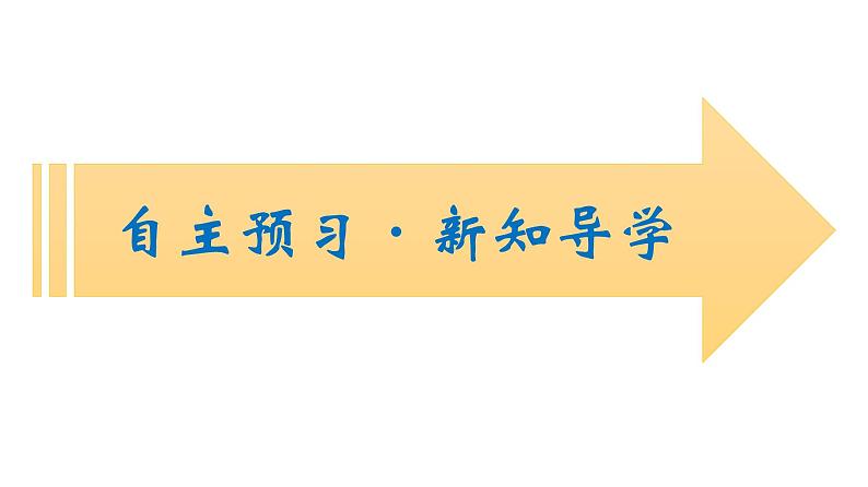 2021-2022学年高中化学新人教版必修第一册 第4章第2节第1课时元素性质的周期性变化规律课件（45张）第5页