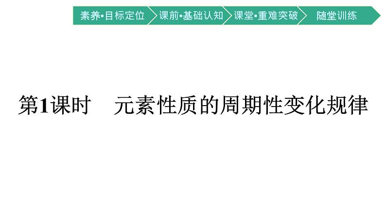 2021-2022学年高中化学新人教版必修第一册 第4章第2节第1课时元素性质的周期性变化规律课件（54张）第1页