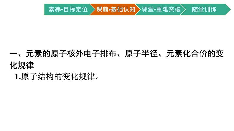 2021-2022学年高中化学新人教版必修第一册 第4章第2节第1课时元素性质的周期性变化规律课件（54张）第5页