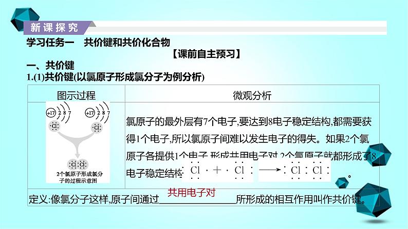 2021-2022学年高中化学新人教版必修第一册 第4章第3节化学键第2课时课件（70张）第2页