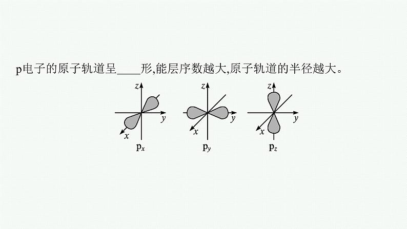 人教版 (2019)高中 化学 选择性 必修2 第一章 原子结构与性质 第一节 原子结构 第二课时课件PPT08