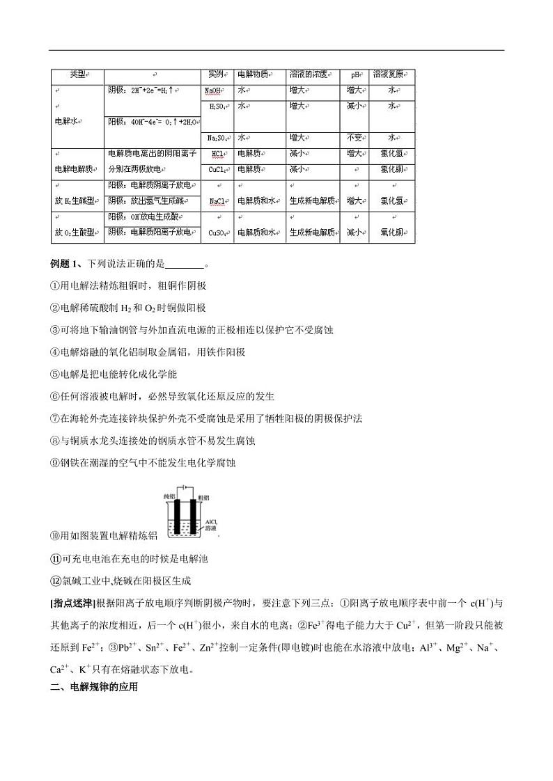 2020_2021年高考化学一轮复习讲解电解池与金属腐蚀与保护第2页