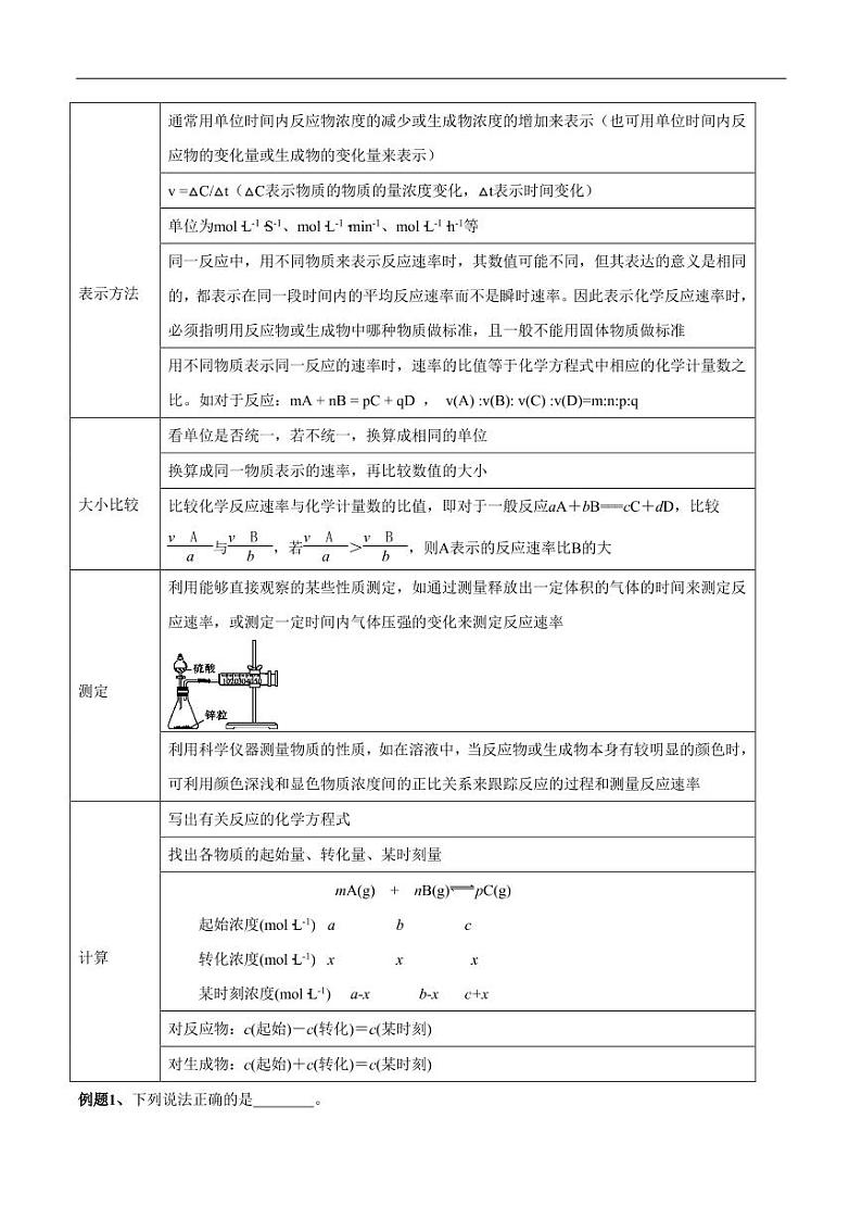 2020_2021年高考化学一轮复习讲解化学反应速率第2页