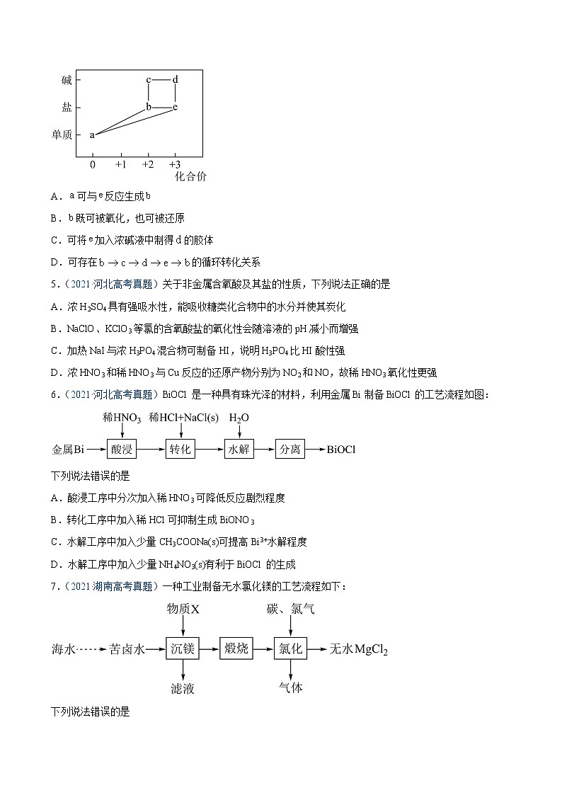专题05 元素及其化合物-2021年高考真题和模拟题化学分项汇编（原卷版）第2页