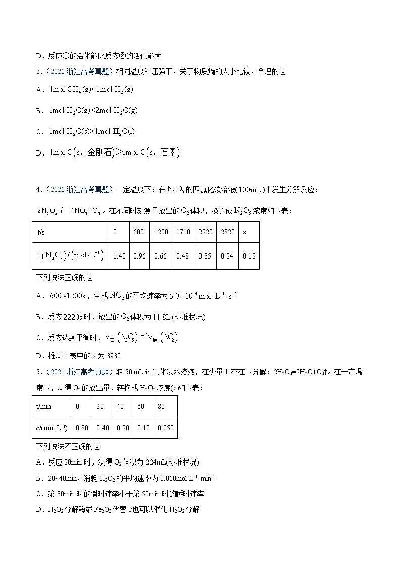 2021年高考真题和模拟题化学分项汇编-专题09 反应速率、化学平衡02