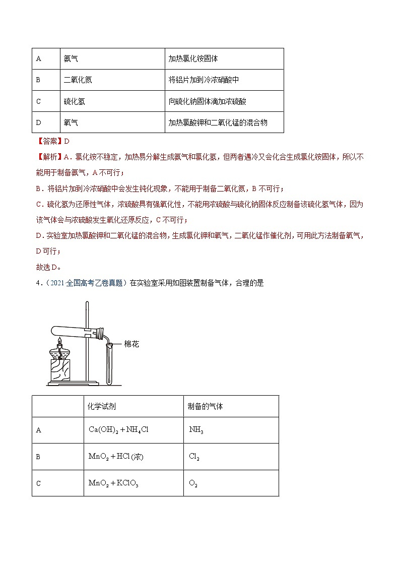 2021年高考真题和模拟题化学分项汇编-专题11 化学实验基础02