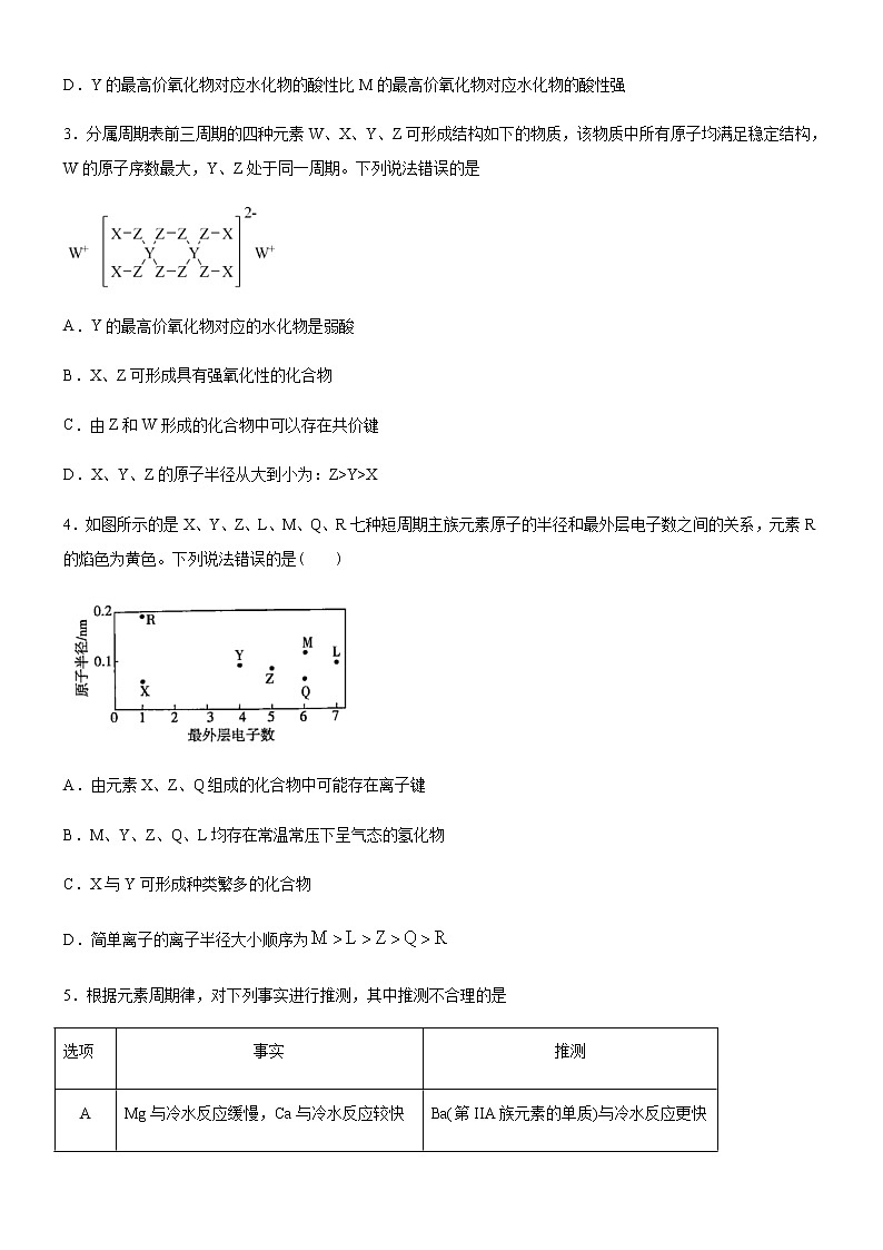 化学教学大咖推荐-第4章  物质结构 元素周期律（培优提升卷）（原卷版）-2020-2021学年高一化学必修第一册章末集训必刷卷（人教2019）第2页