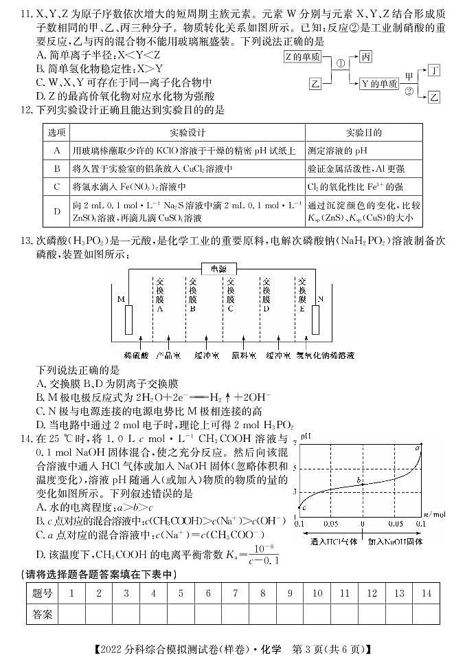 2022届全国高考分科综合模拟测试化学试题第3页