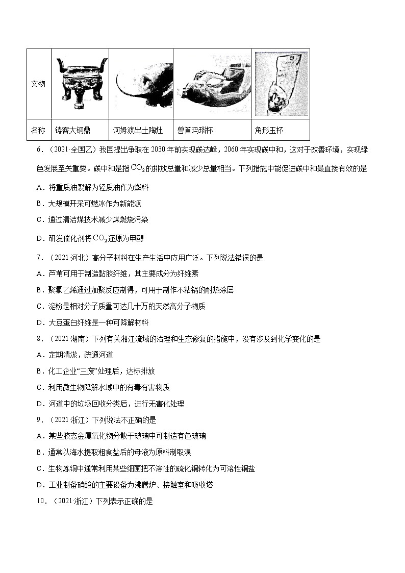 专题01 STSE 与化学用语-五年（2017-2021）高考化学真题分项汇编（全国通用）（原卷版）第2页