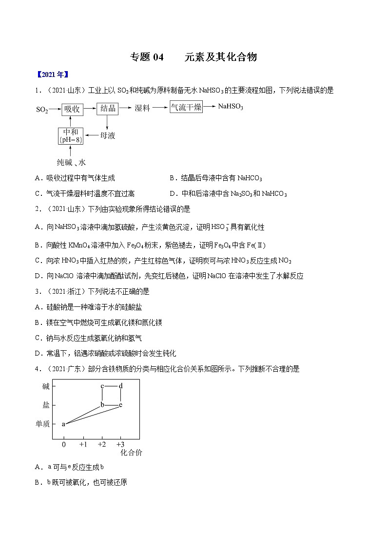 高考化学真题分项汇编-五年（2017-2021）专题04 元素及其化合物（全国通用）01