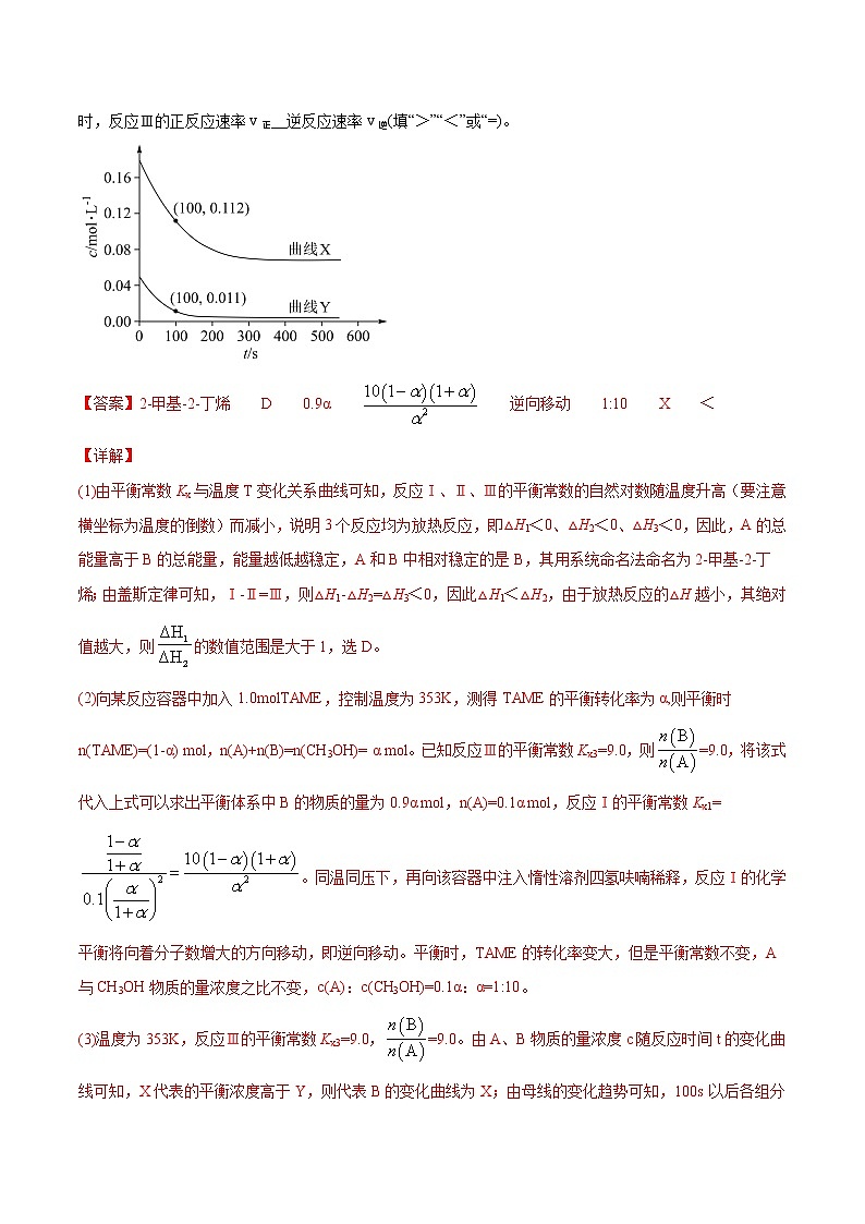 专题12 化学反应原理综合-五年（2017-2021）高考化学真题分项汇编（全国通用）（解析版）第2页
