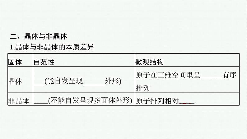 人教版 (2019)高中 化学 选择性 必修2 第三章  第一节  物质的聚集状态与晶体的常识课件PPT第7页