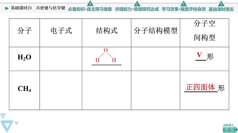 2021-2022学年高中化学新人教版必修第一册 第4章 第3节化学键第2课时课件第8页