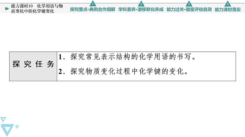 2021-2022学年高中化学新人教版必修第一册 第4章 第3节化学键第3课时课件（52张）02