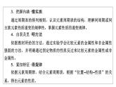 2021-2022学年高中化学新人教版必修第一册 第4章第1节 原子结构与元素周期表（第1课时） 课件（42张）