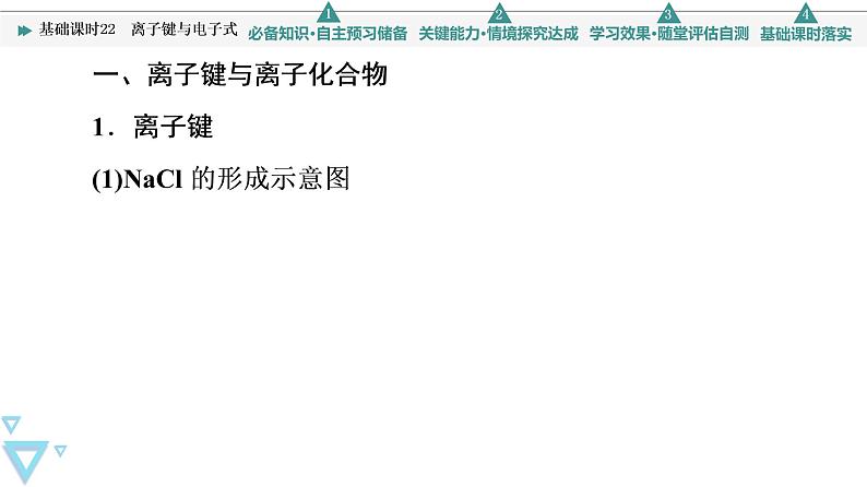 2021-2022学年高中化学新人教版必修第一册 第4章 第3节化学键第1课时课件第4页