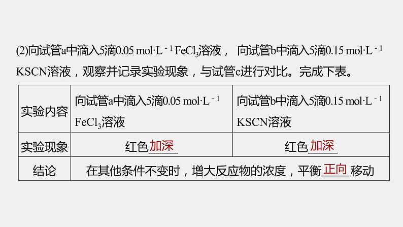 2021届高中化学新教材同步选择性必修第一册 第2章 实验活动1  探究影响化学平衡移动的因素课件PPT第5页