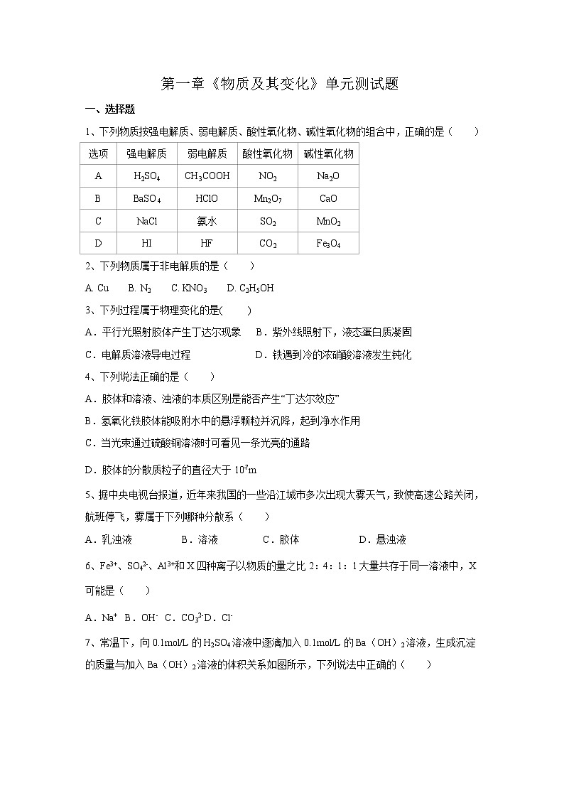 新教材人教版（2019）高中化学必修第一册第一章《物质及其变化》单元测试题第1页
