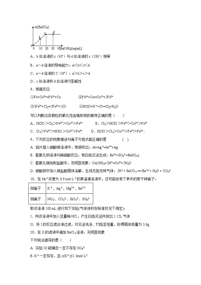 新教材人教版（2019）高中化学必修第一册第一章《物质及其变化》单元测试题第2页