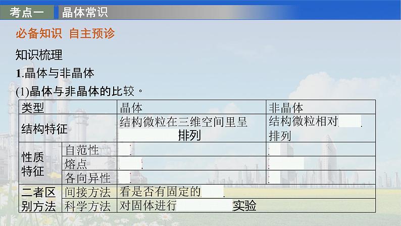 人教版2022届高中化学一轮复习 选修3　第3节　晶体结构与性质 课件04