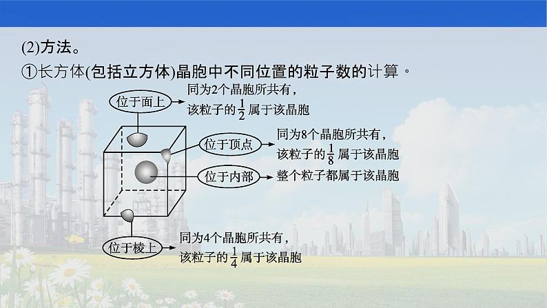 人教版2022届高中化学一轮复习 选修3　第3节　晶体结构与性质 课件07