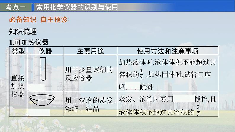 人教版2022届高中化学一轮复习 第十单元　第1节　化学实验常用仪器和基本操作 课件第3页