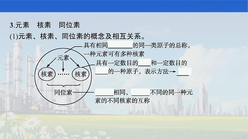 人教版2022届高中化学一轮复习 第五单元　第1节　原子结构与化学键 课件第7页