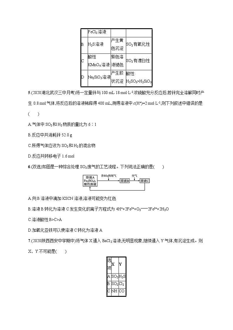 2022届高中化学一轮复习 课时训练11　硫及其重要化合物第2页