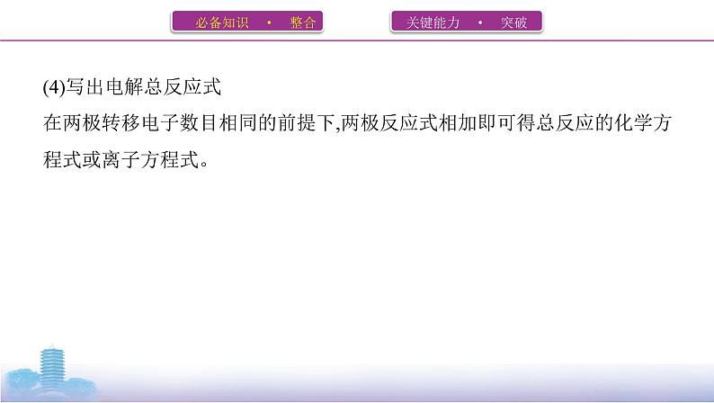 2022高考化学专题复习 专题六  化学反应与能量  第3讲　电解池　金属的电化学腐蚀与防护课件PPT第7页