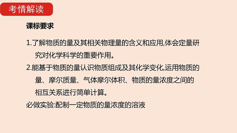 2022年高考化学专题复习  专题一  物质的量课件PPT第2页