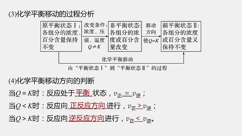 2021届高中化学新教材同步选择性必修第一册 第2章 第二节 第3课时 浓度、压强对化学平衡移动的影响课件PPT08